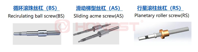 機(jī)械傳動(dòng)裝置類(lèi)型