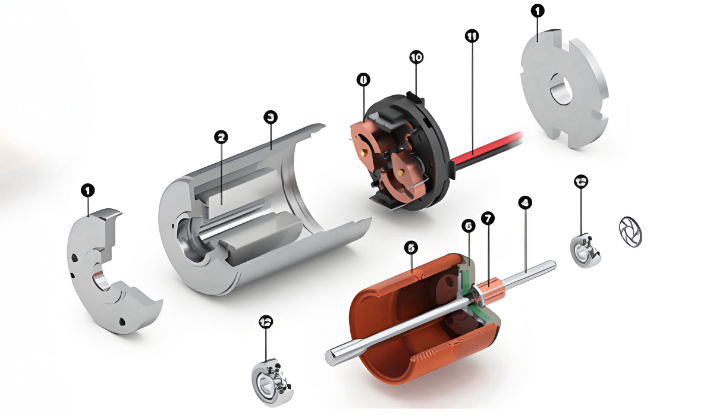 空心杯電機(jī)為何會(huì)成為全球頂尖產(chǎn)品核心部件的選擇？