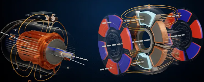 軸向磁通電機&徑向磁通電機