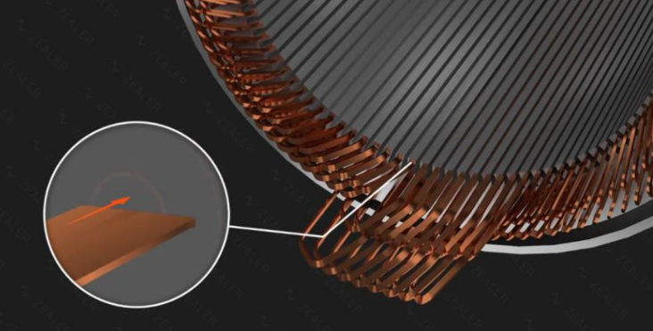 新能源扁線電機