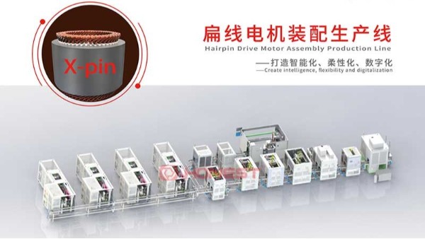 展會邀請函 | 扁線電機智造技術(shù)展覽會在即，合利士邀您共赴盛會！