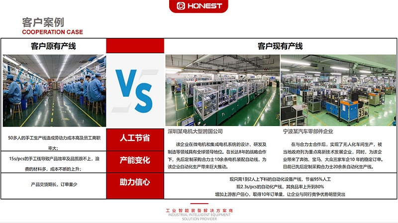 電機自動化設(shè)備對比圖