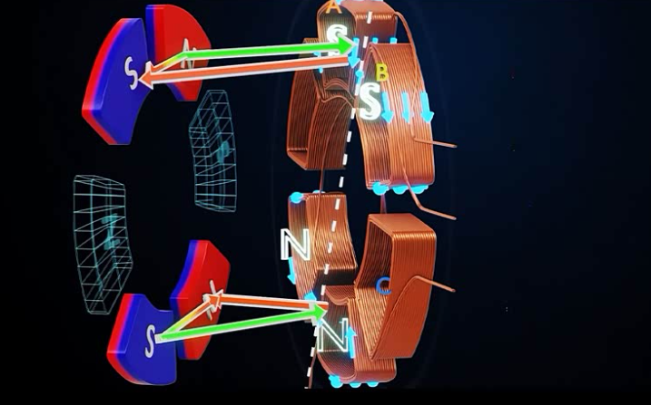 軸向磁通電機盤式結(jié)構(gòu)