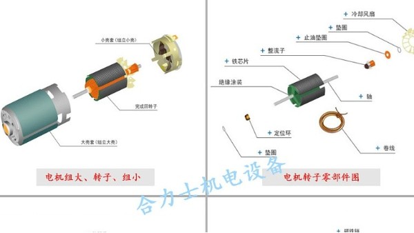全自動(dòng)化微型電機(jī)成套裝配設(shè)備生產(chǎn)廠家